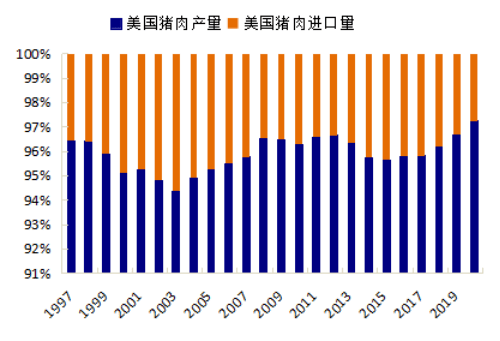 产品发布 第94页