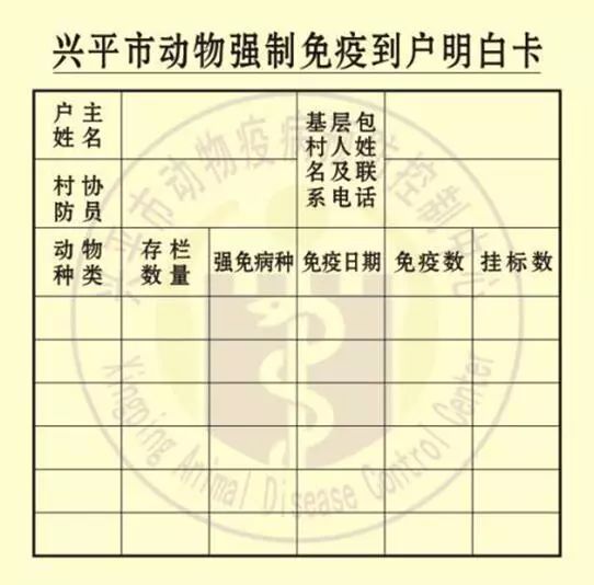 动物防疫种类及其重要性