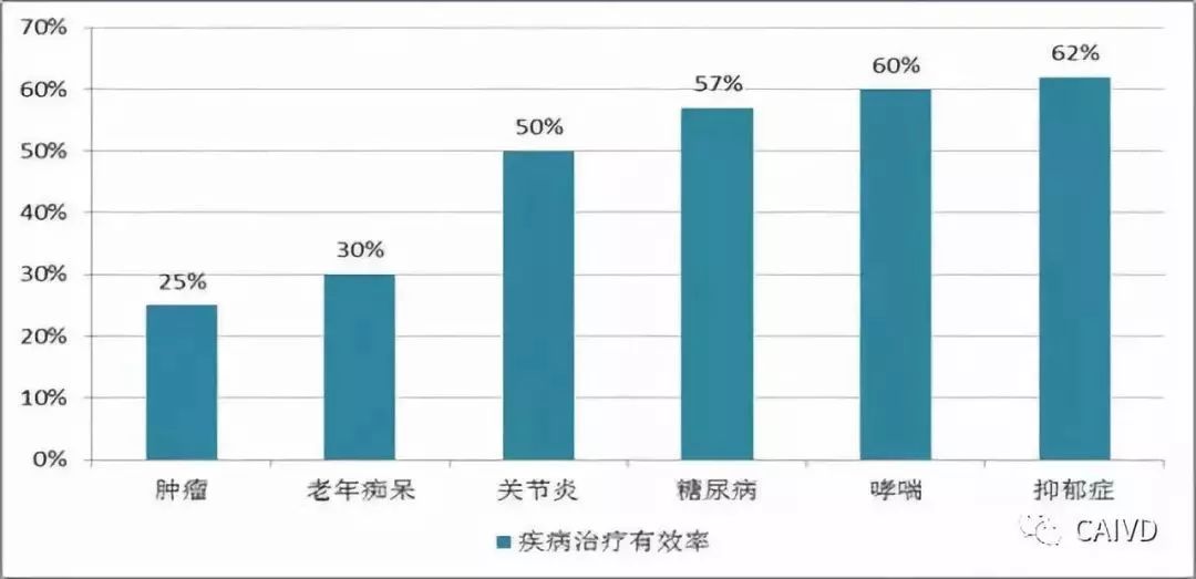 移动测量产品，革新测量方式，推动行业进步