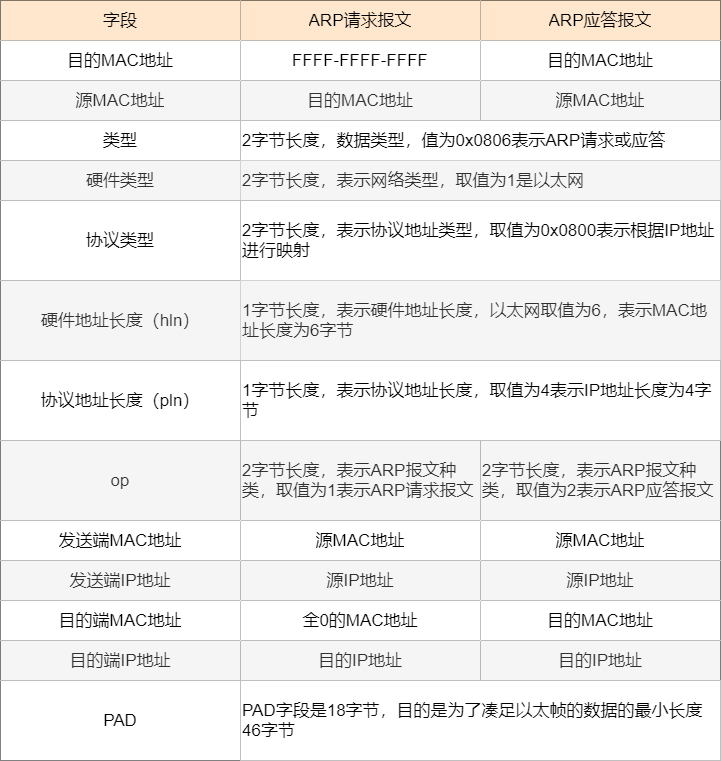 黄金瞳，透视世界的神奇能力完整版下载解析