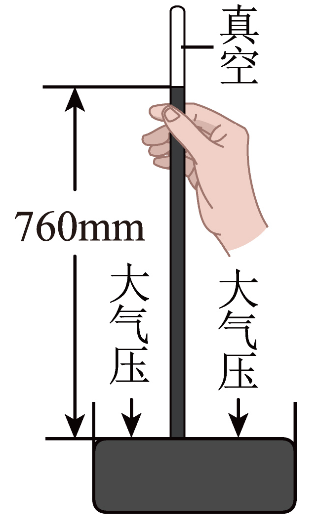 查气压，理解与应用气压计的重要性