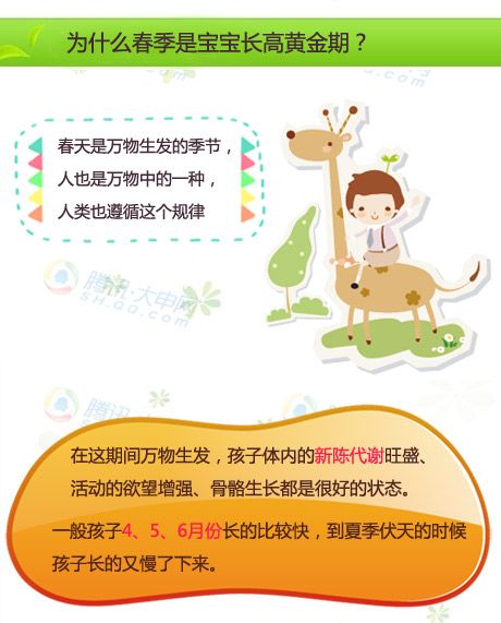 儿童内分泌科专家排名，权威解读与深度分析