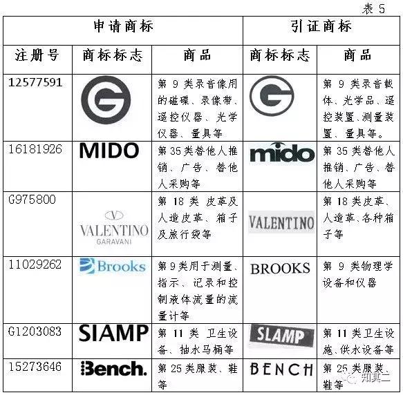 商标图案查看全攻略，从何处寻找您的品牌标识？