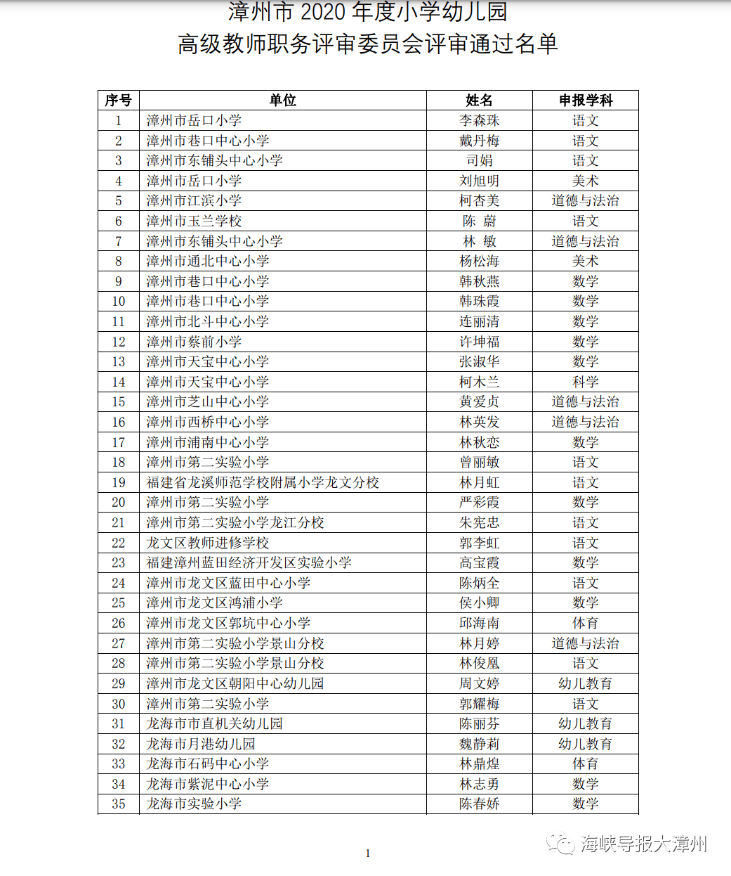 将军的待遇级别，历史、现状及其意义