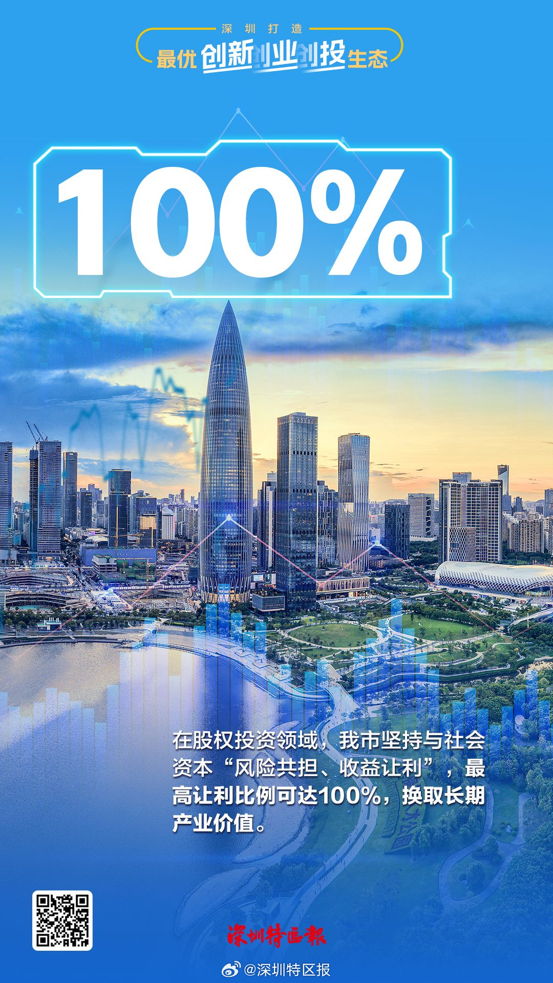 深圳创投，创新与资本的汇聚之地