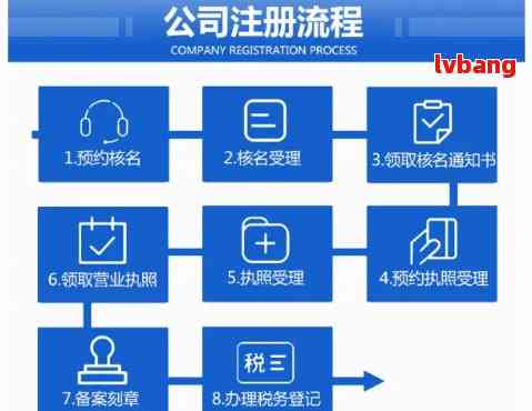 杭州公司注册图案，探索与解析