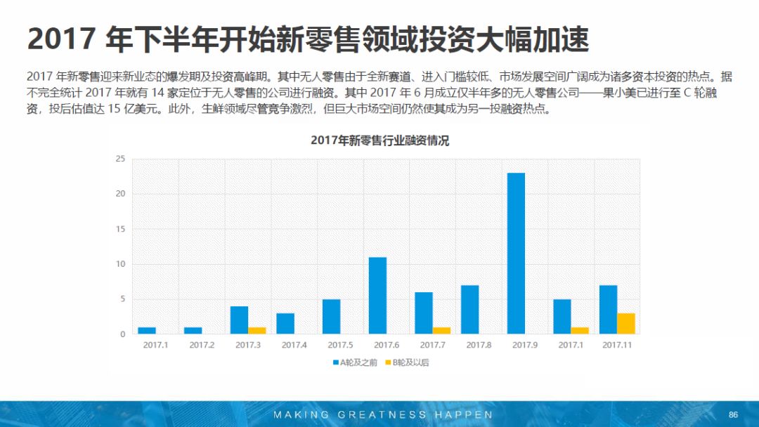 澳洲税务专业的深度解析与发展趋势