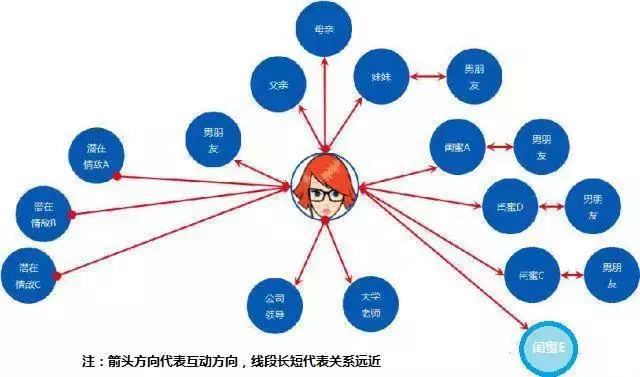 P开局流程详解，从初步规划到成功实施的每一步