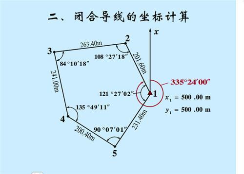 闭合导线测量方案详解