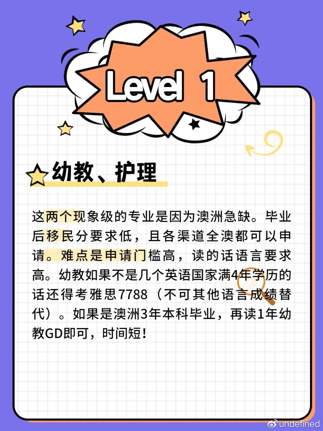 澳大利亚什么专业好移民？深度解析热门移民专业