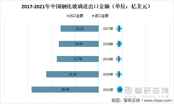 双钢化玻璃门价格解析，市场趋势、品质因素与选购建议