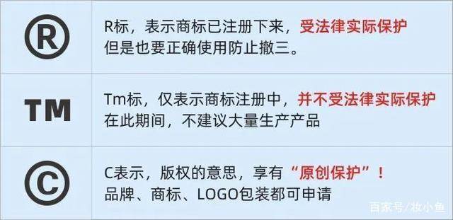 探究查询图案商标的途径与重要性