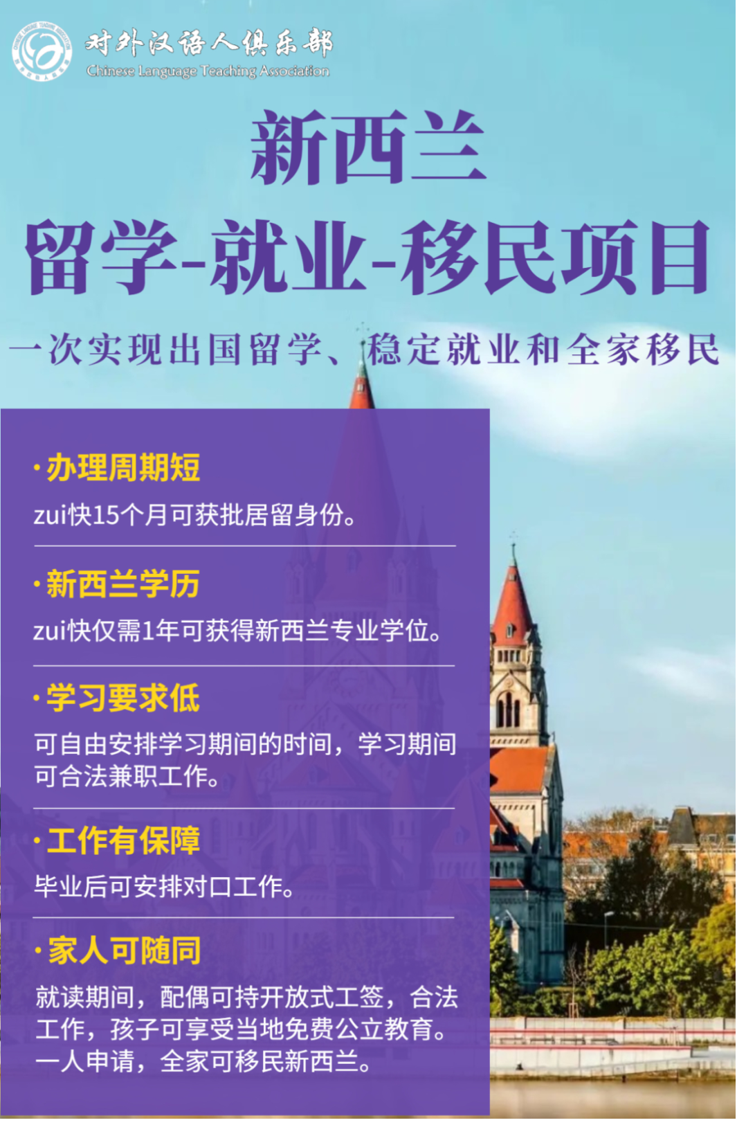 新西兰移民类专业深度解析