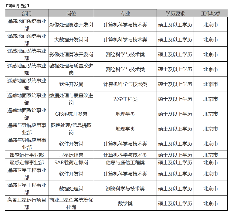 测量招聘网，重塑招聘行业的精准测量与高效匹配