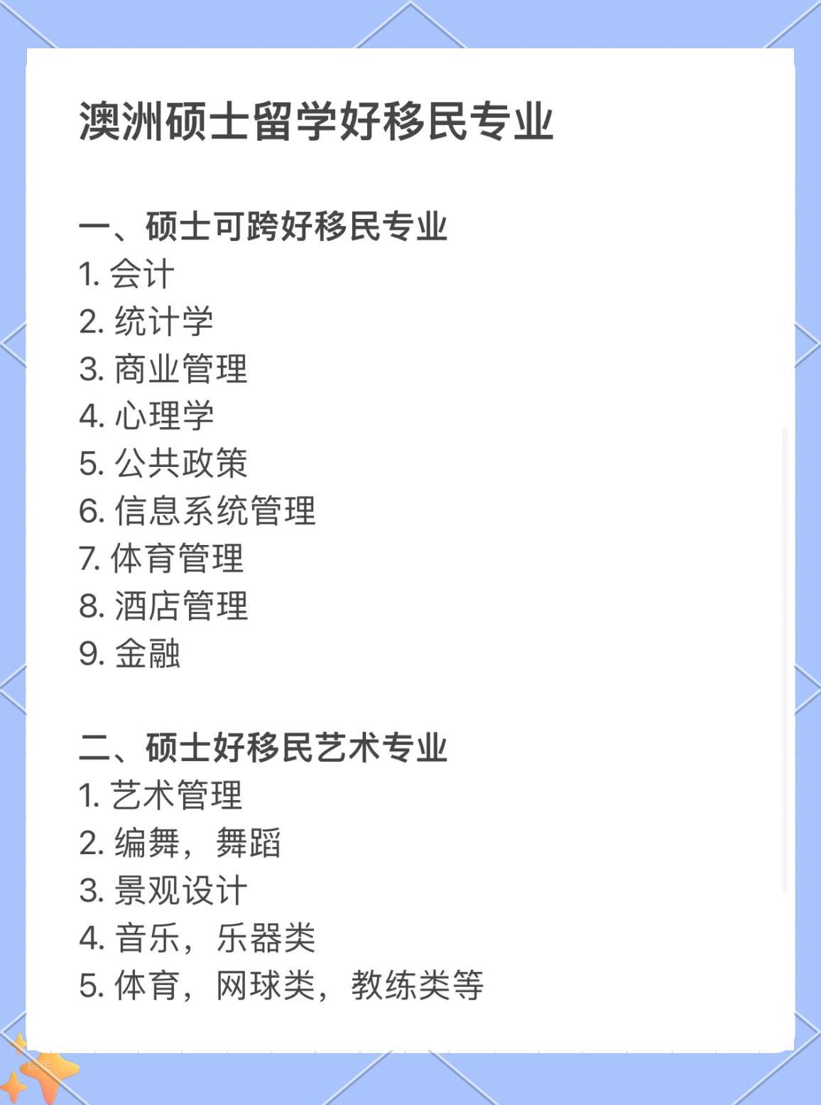 五年内澳洲移民专业概览
