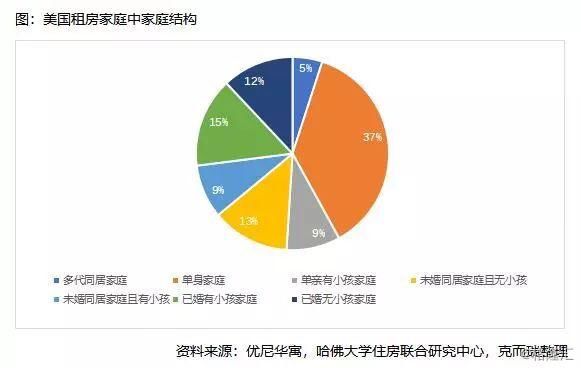 美国税收专业，深度解析与实践应用