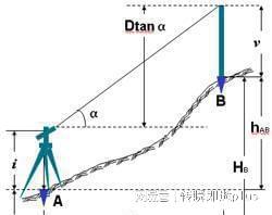 正常的大气压力是多少？了解大气压力的重要性及其影响因素