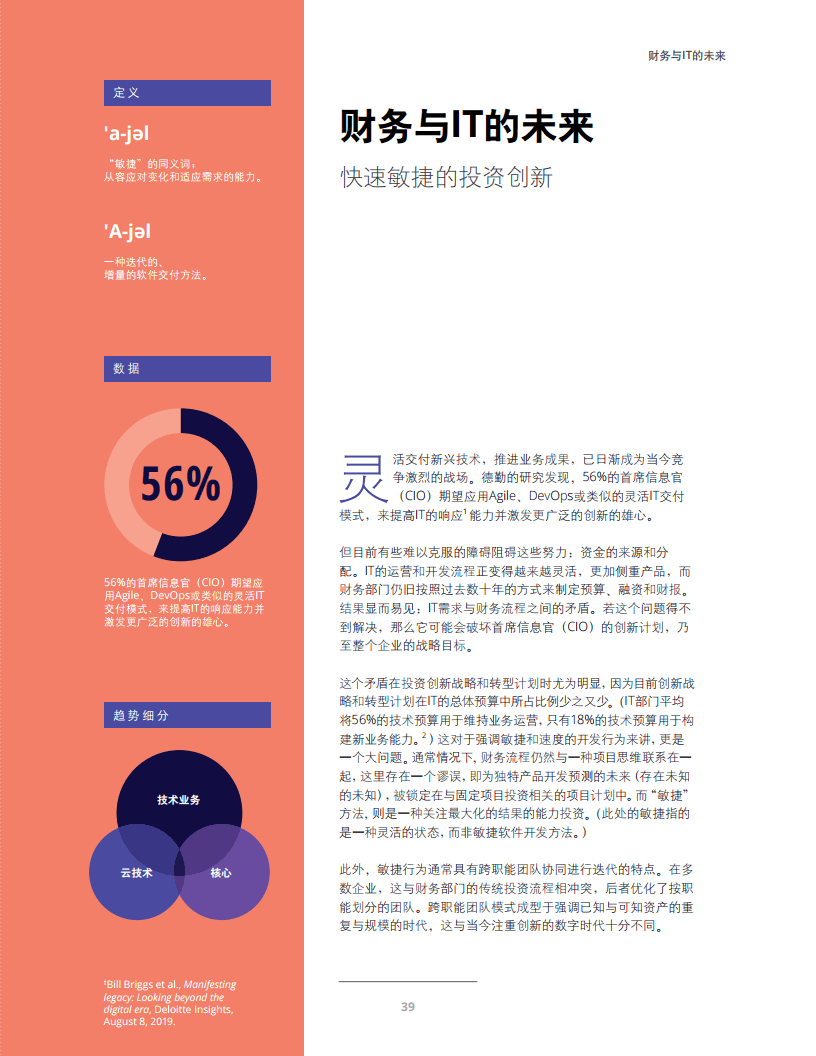 油动航模遥控器，技术、应用与发展趋势