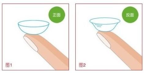 如何辨别隐形眼镜的真假