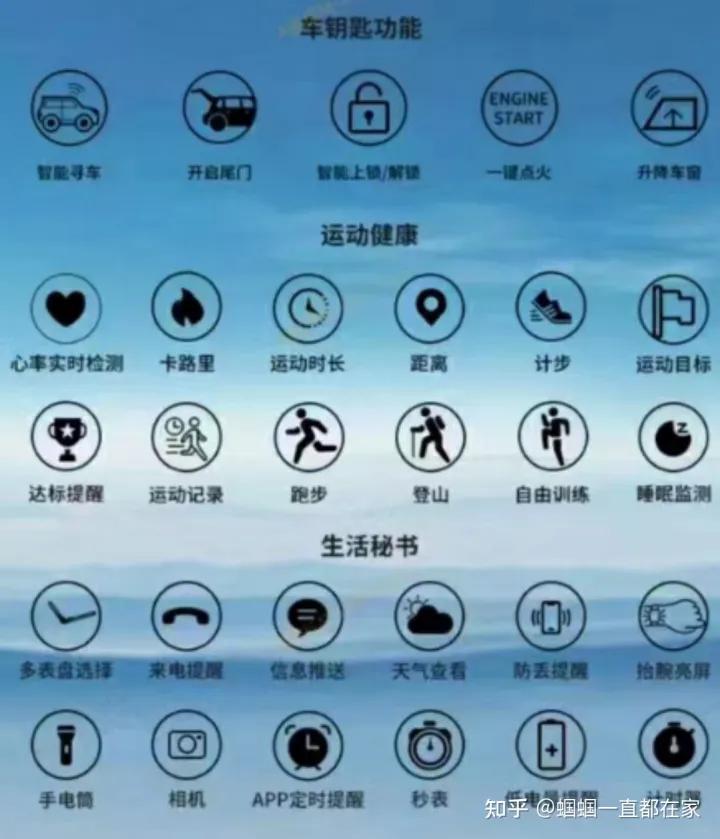 海豹车图标，设计背后的故事与其深远影响