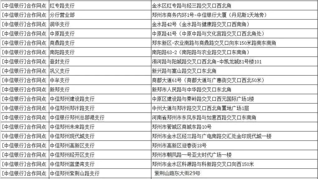 中信银行 ETC 发票服务，便捷高效，引领行业新风尚