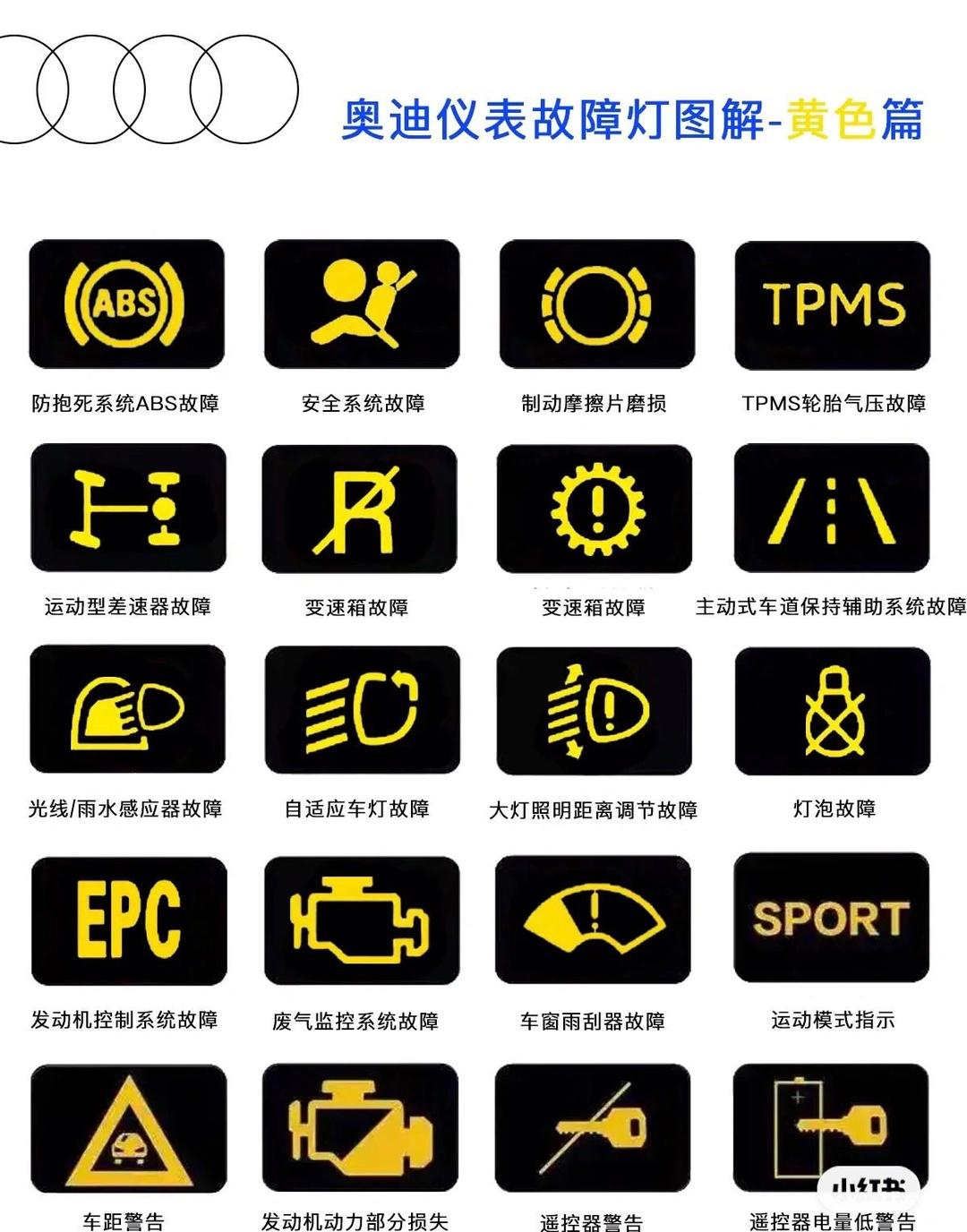 奥迪图标故障解析