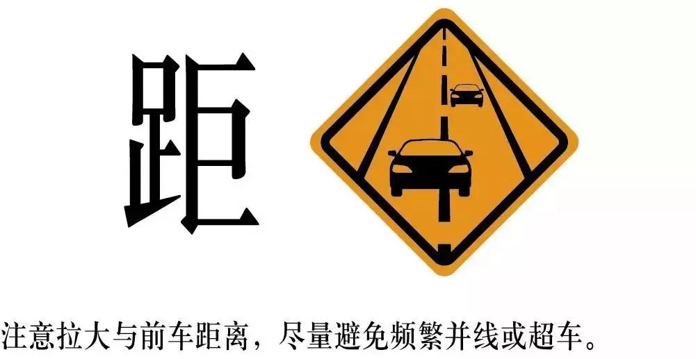 车辆警示图标，安全行驶的守护者