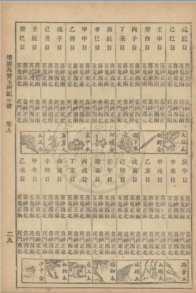 关于购买玉匣记书籍的价格分析
