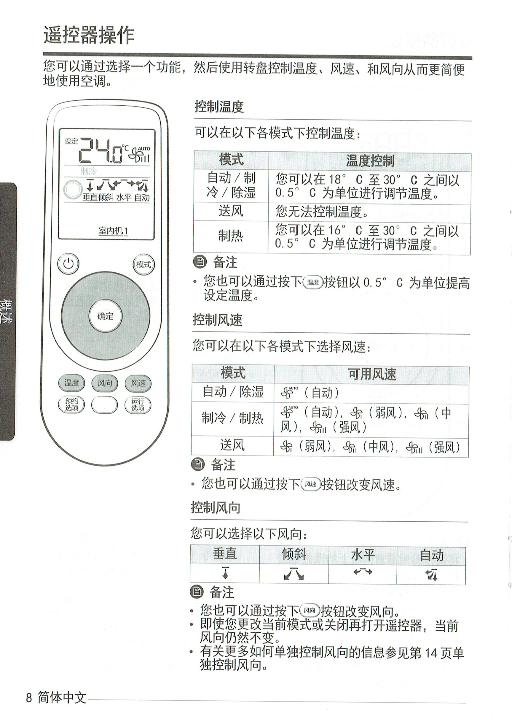 2025年5月26日 第6页