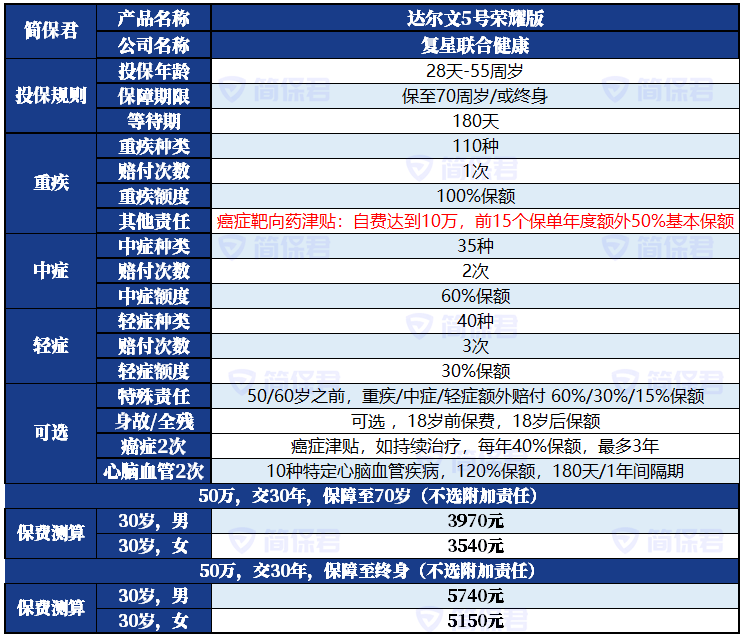 墨镜真假，识别、防范与消费权益保障