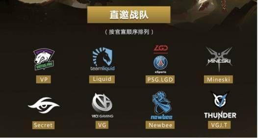 VGdota阵容，探索顶尖电子竞技战队的战术策略与英雄配置