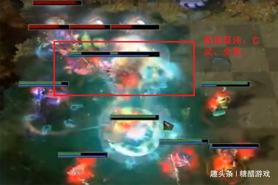 DOTA2常见阵容解析