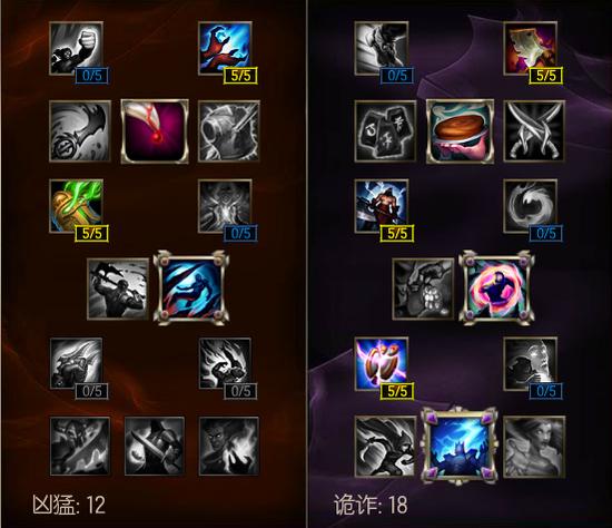 Ti5阵容深度解析，英雄联盟赛场上的精英集结