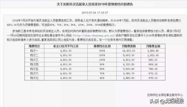 阳光保险保单贷发票，便捷、灵活的金融服务新体验