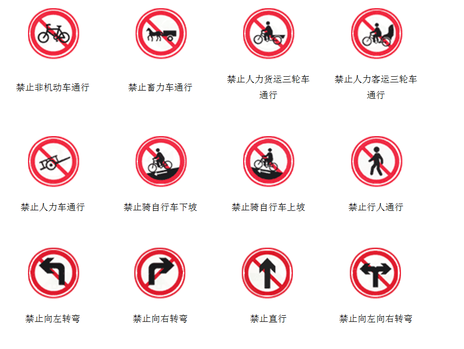 交通符号图标，引领安全出行的无声语言