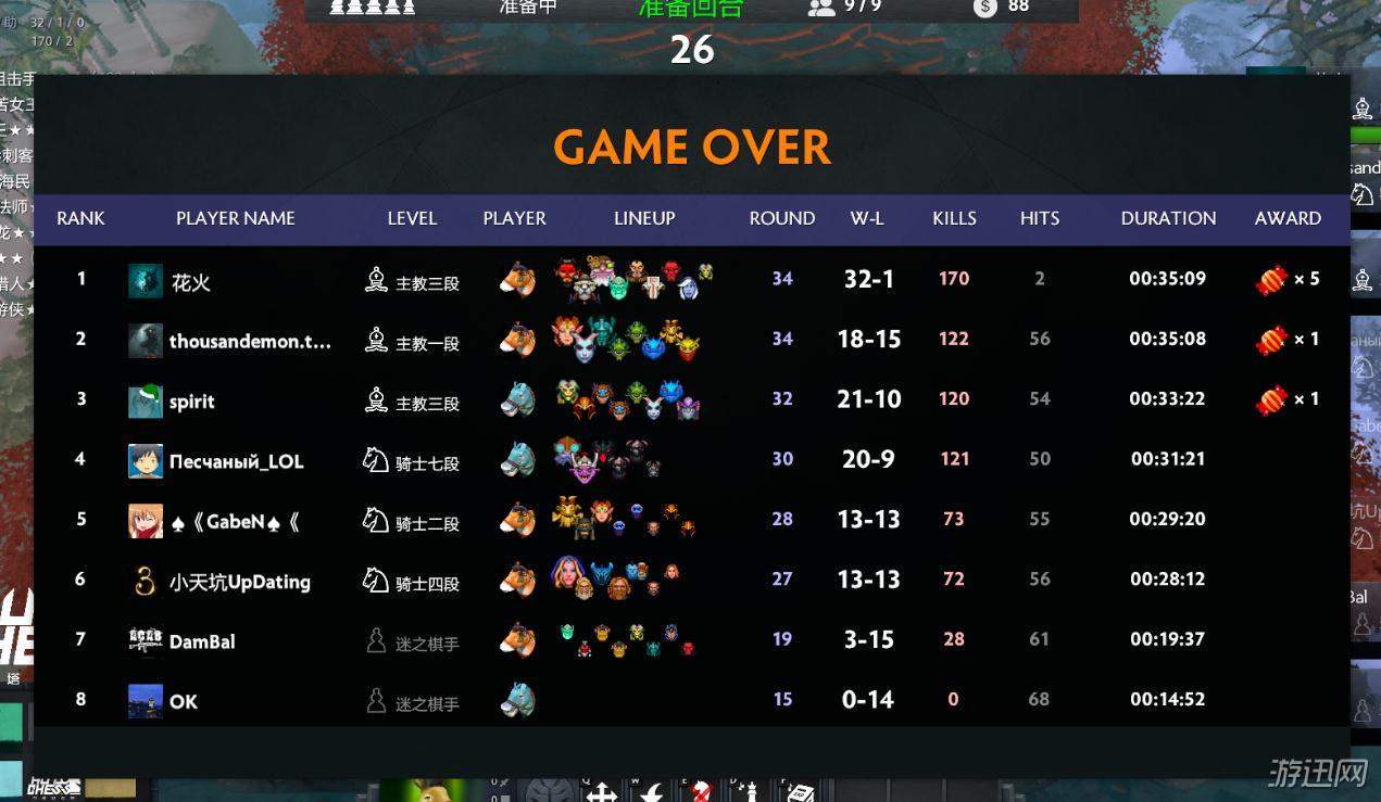 自走棋DOTA阵容效果深度解析