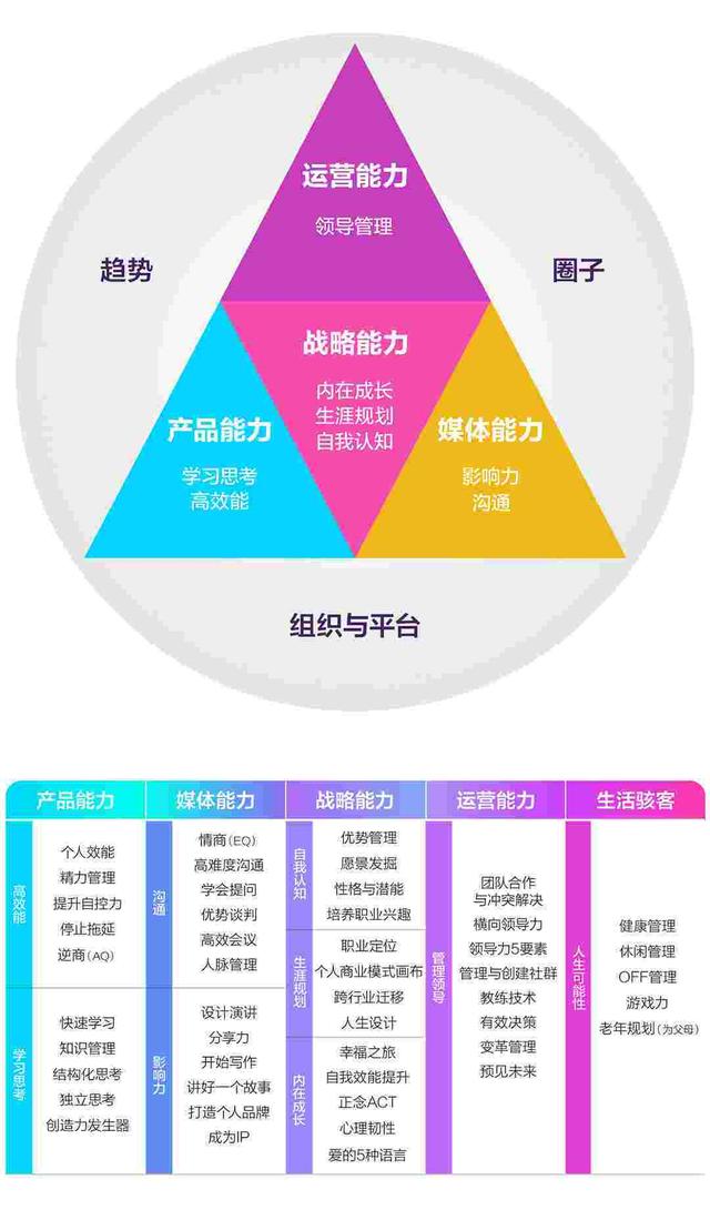MVP阵容，构建卓越团队的核心力量