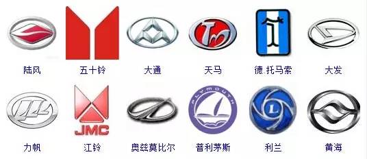 美国汽车图标，历史、演变与象征意义