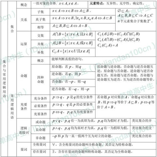 字母图标代表，沟通世界的符号桥梁