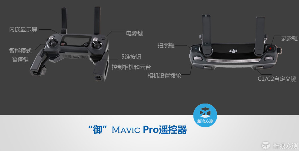 四旋翼飞行器遥控器图解，操作指南与深度解析