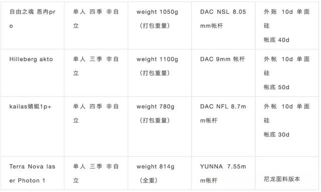 探索65伞兵靴的尺码选择之道