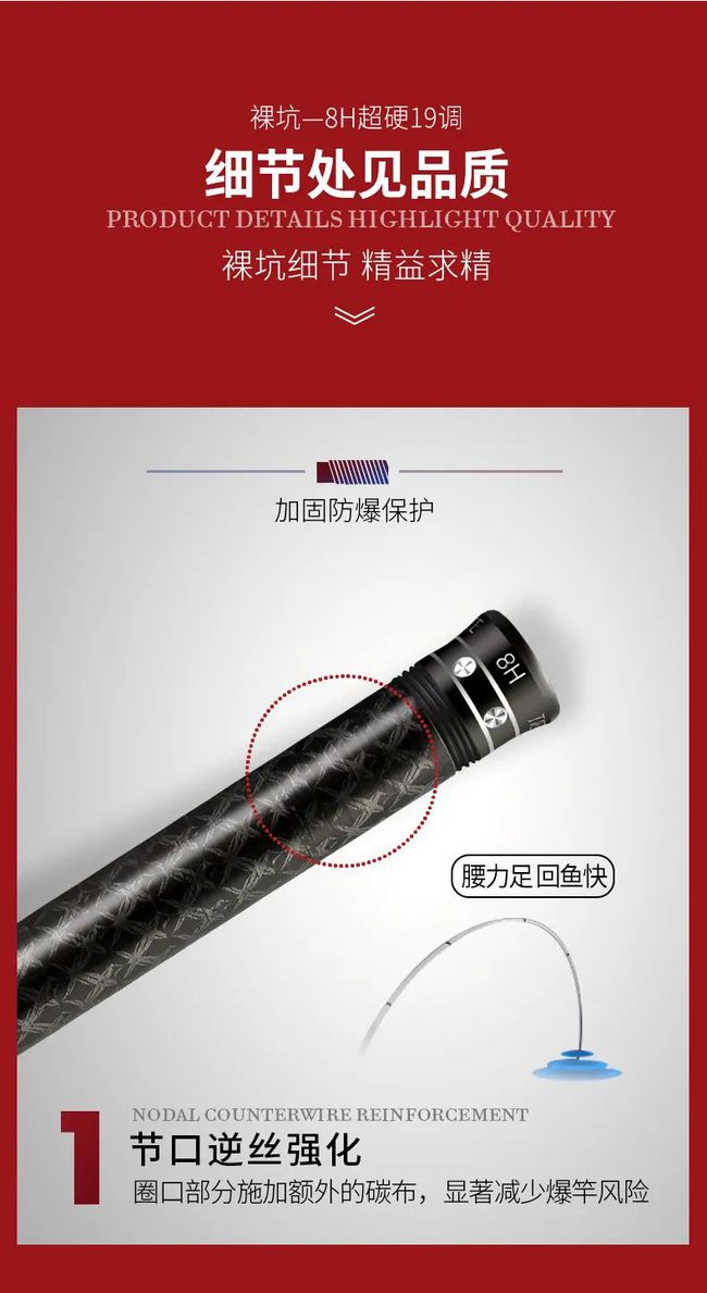 禧玛诺M670拆解，深入了解这款优秀钓竿的内部构造与细节