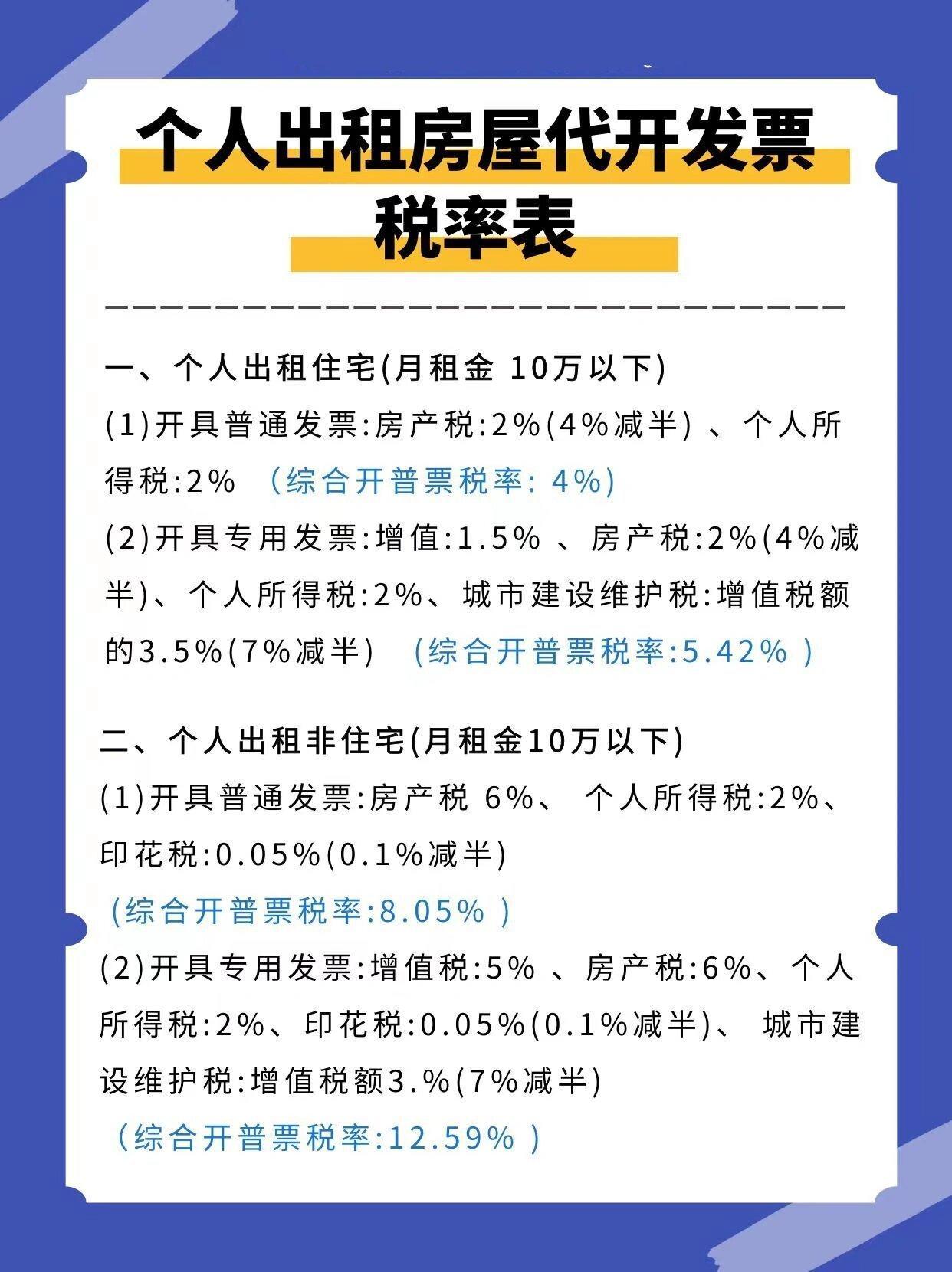 房租发票税率，理解与应用