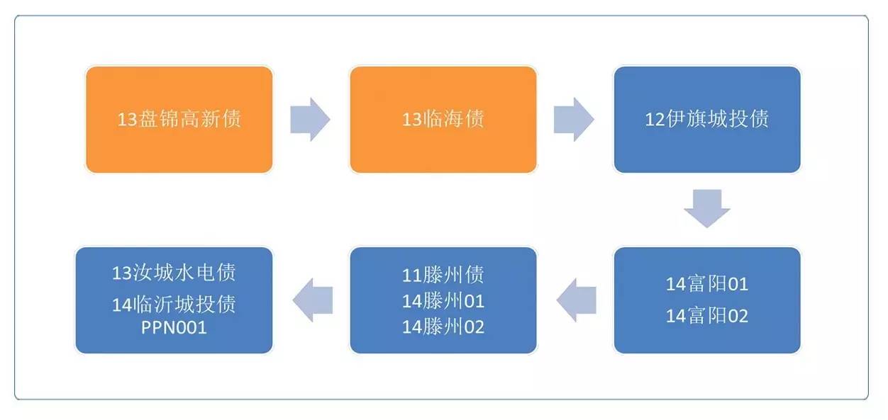 汽车排放图标，解读、意义与未来展望