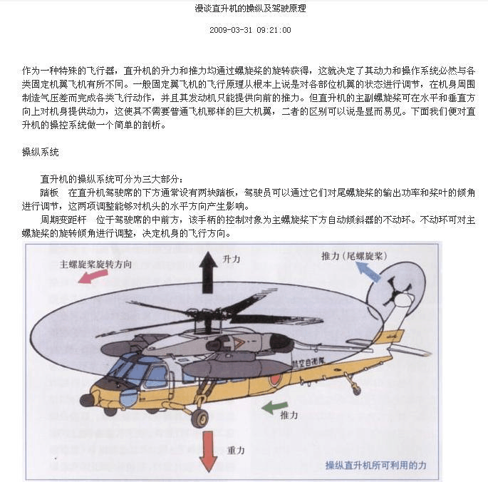 直升飞机遥控器的技术奥秘与应用前景