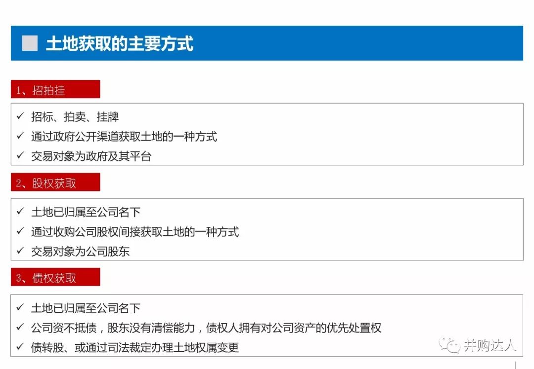 贷款放款后全款发票的重要性及其相关流程解析