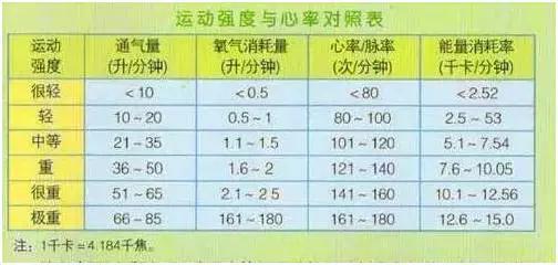 体育健身名词解释——深入理解健身领域常用术语