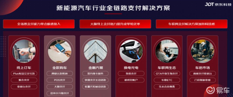 汽车遥控器专卖店，一站式解决方案与全方位服务体验