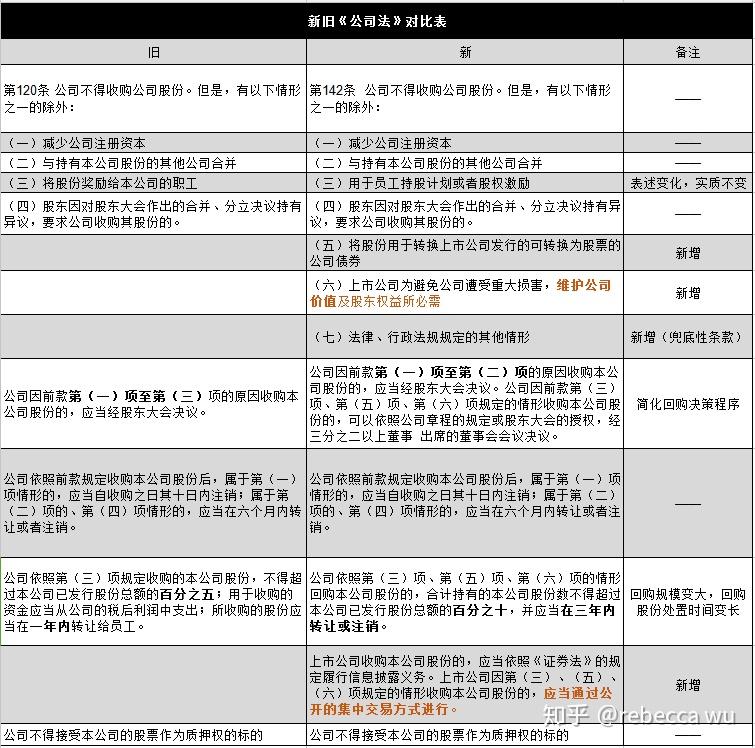 公司法多少钱一本，价格与价值的探讨