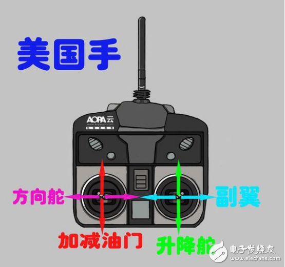精灵2无人机遥控器更换指南，探索其他遥控器的可能性